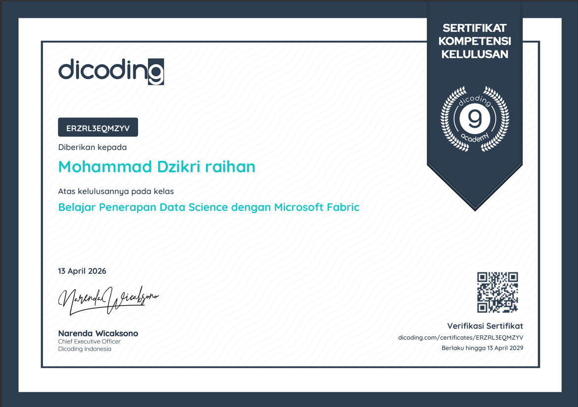 Certificate of Participation