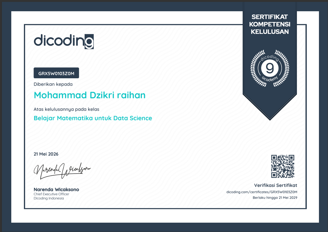 Professional Certificate